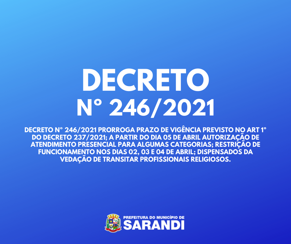 Decreto Nº 246/2021